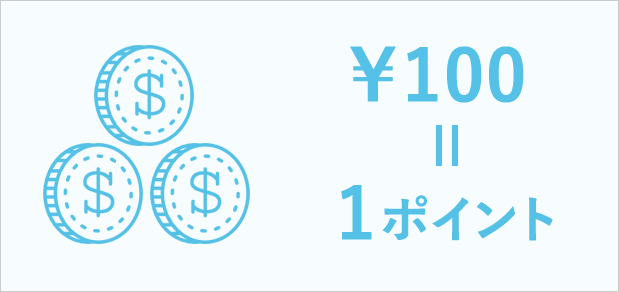 ポイントシステム　イメージ1