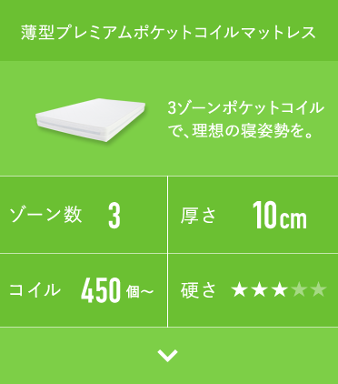 薄型プレミアムポケットコイルマットレス ｜家具・インテリア通販 Re