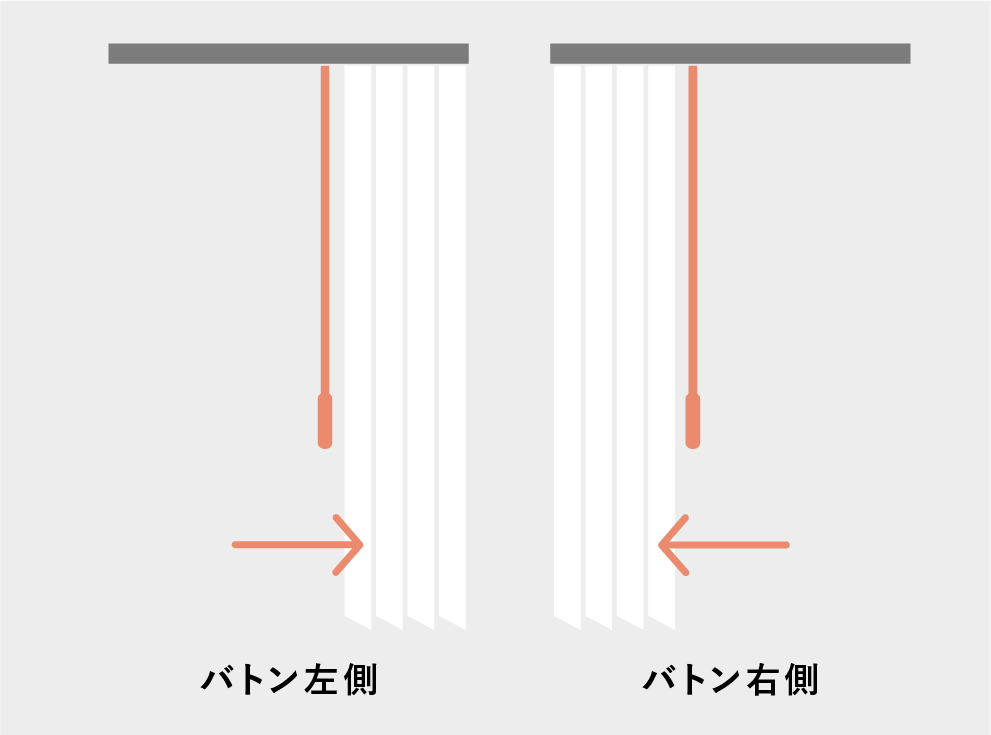 バトン式 ルーバーを畳んだ時