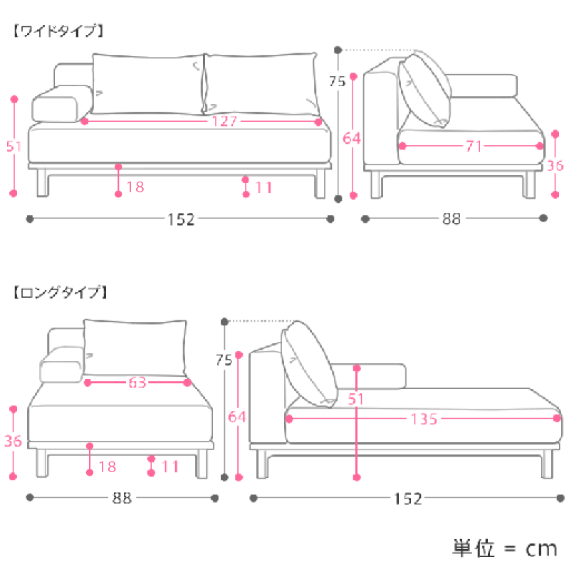 かなゆさまご確認用