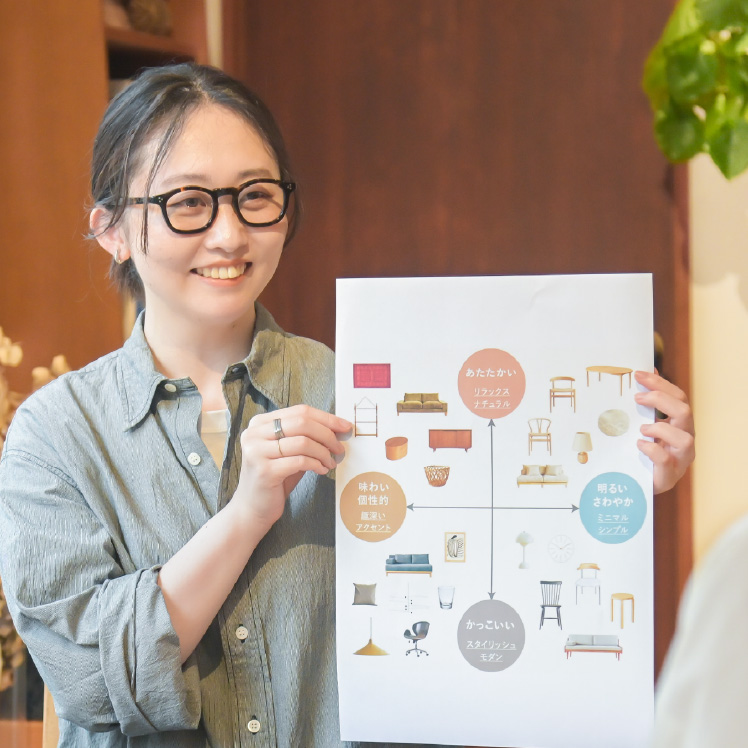 動画レッスンのポイント3