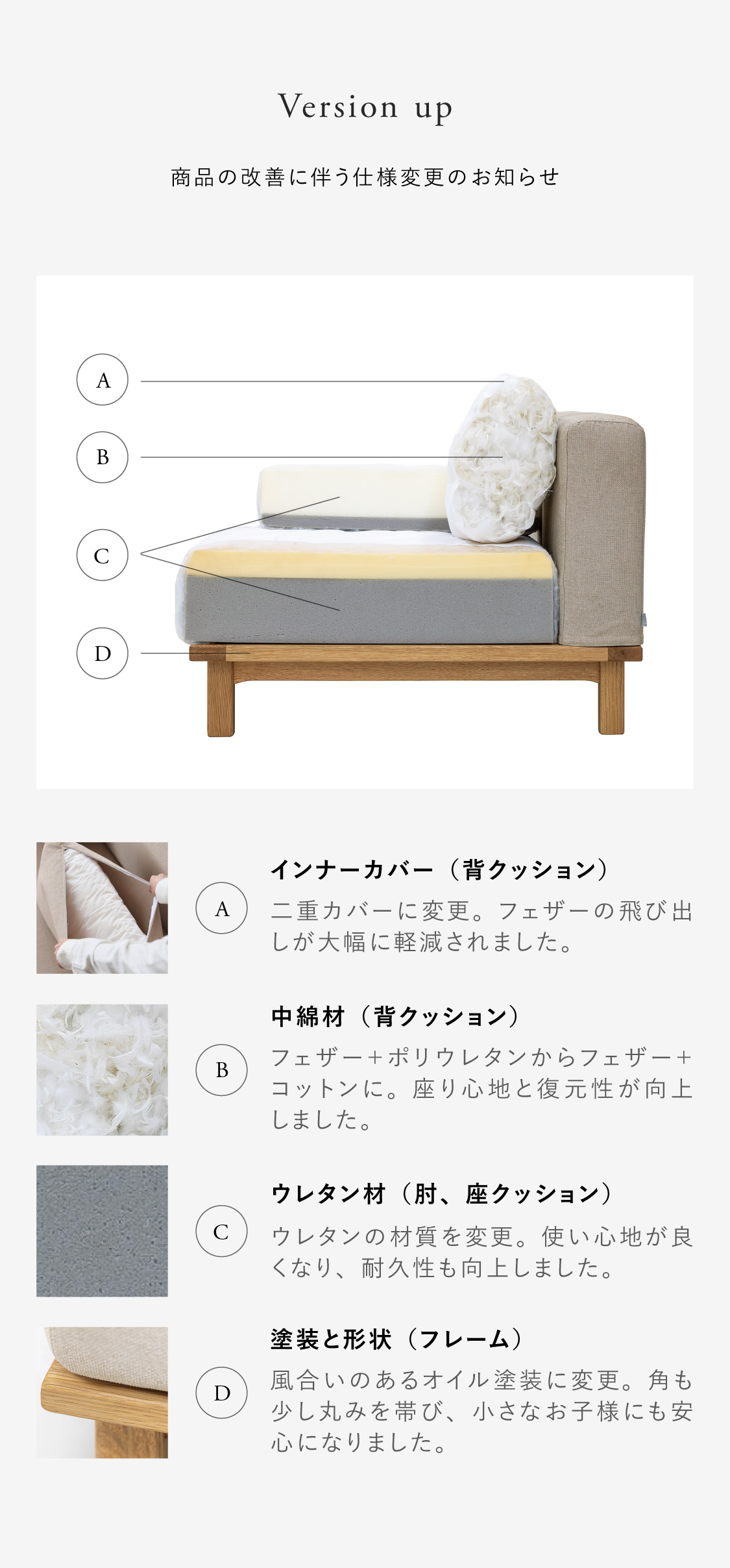 SIEVE rect unit sofa ロングタイプ ｜家具・インテリア通販 Re:CENO