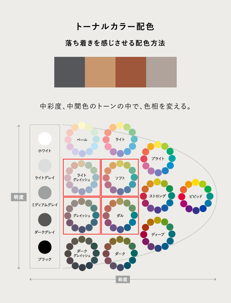 図_トーナルカラー2.jpg
