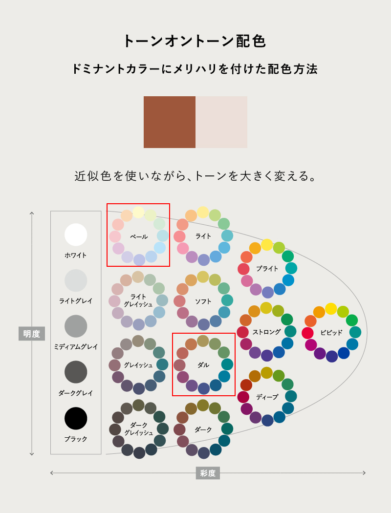 図_トーンオントーン.jpg