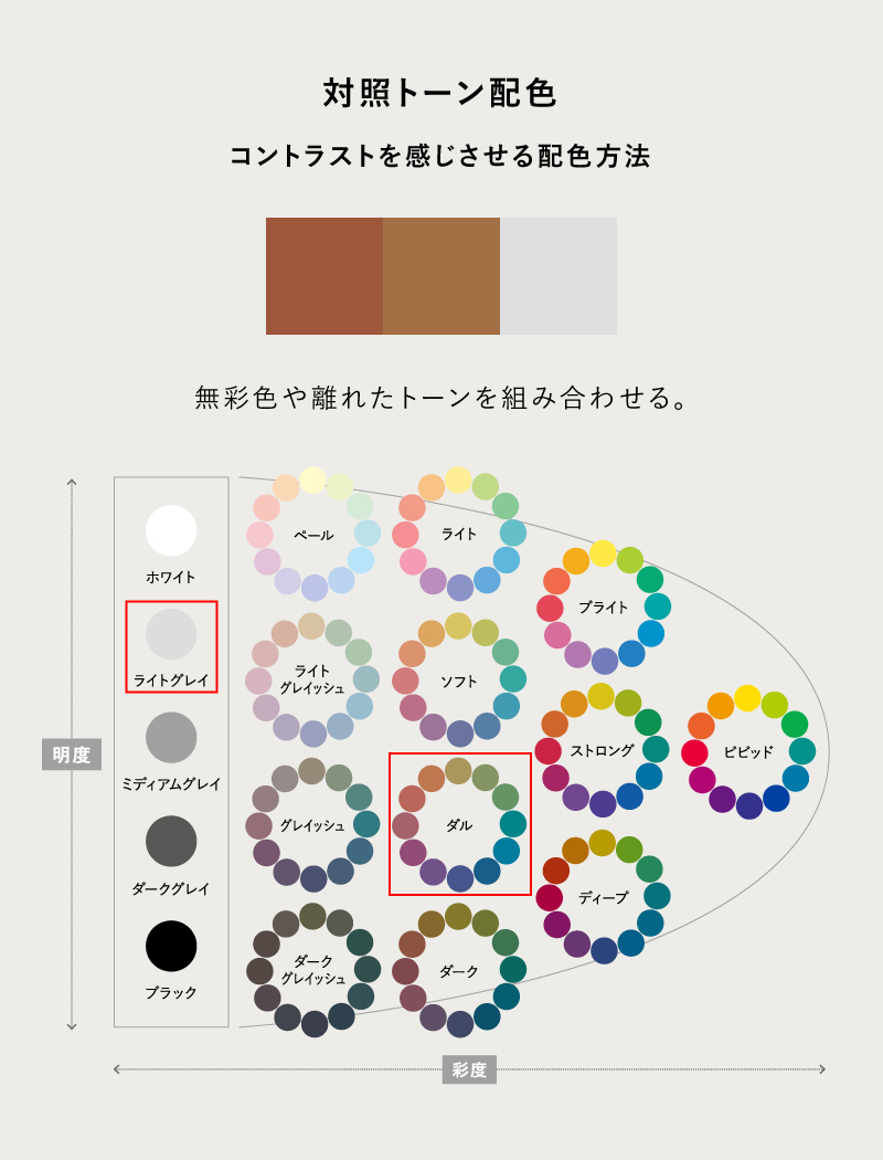 図_対照トーン.jpg