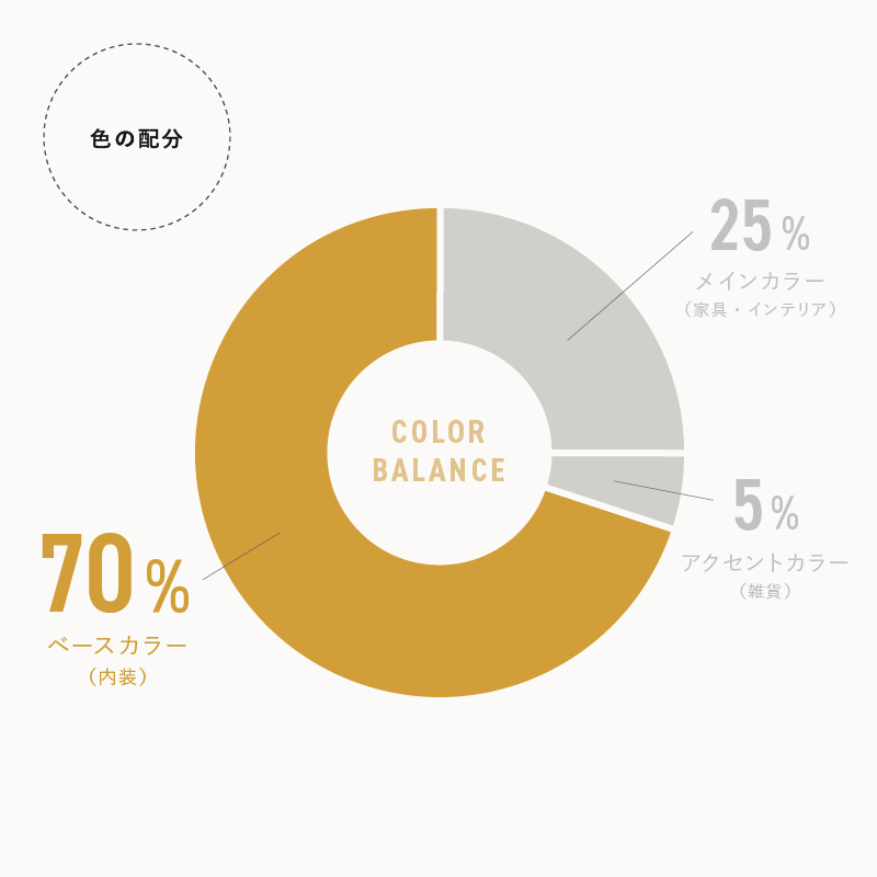 4_色の配分-5.jpg
