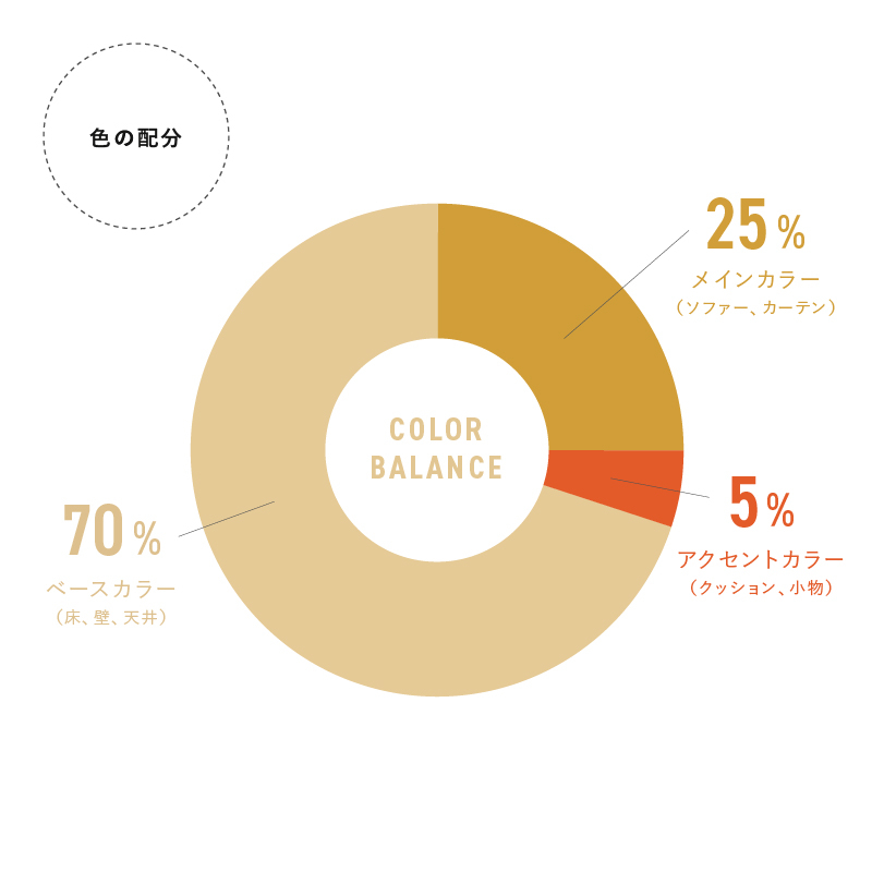 7_色の配分-4.jpg
