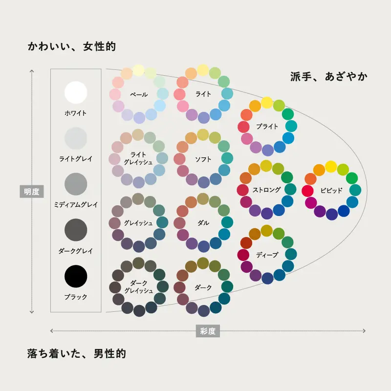色相関-thumb-autoxauto-q98.webp
