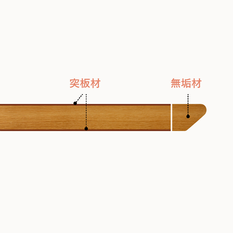boardinfo2.jpg