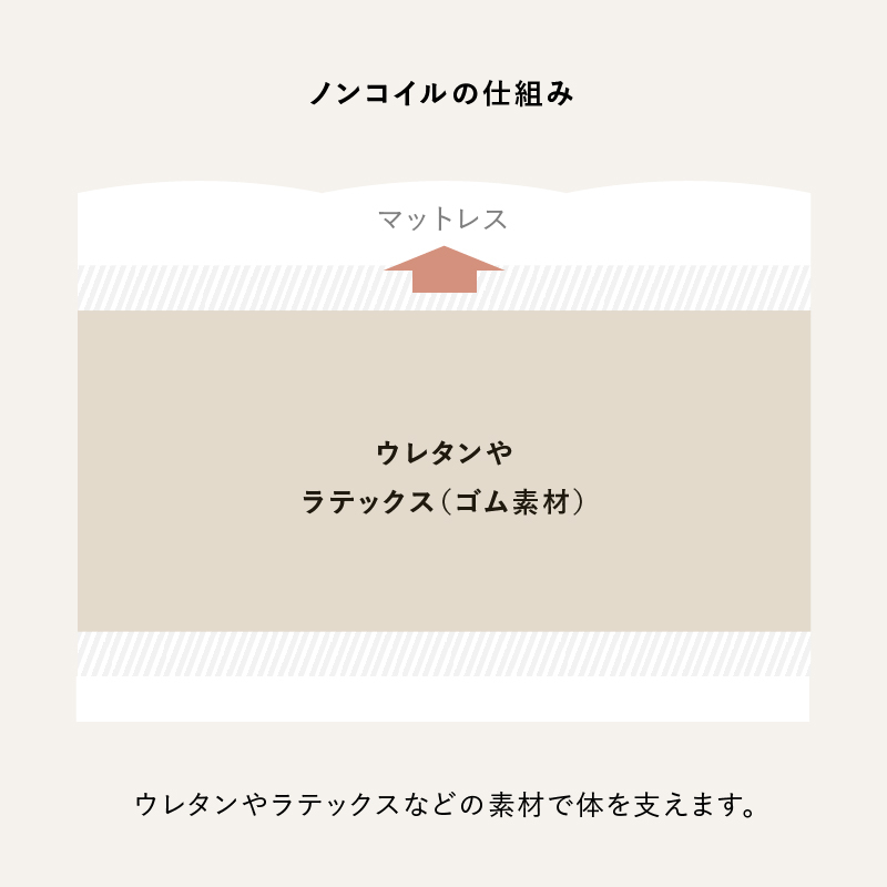 bedhowto3.jpg
