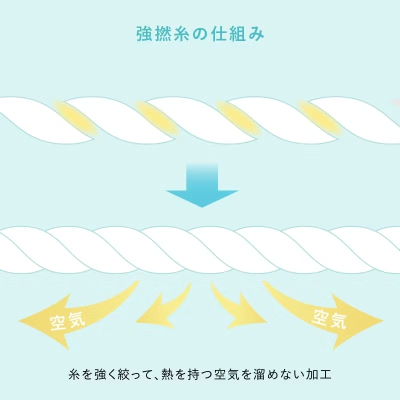 さらコット2.jpg