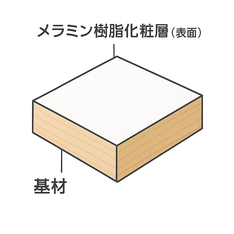 melamine_board_guide (17).jpg