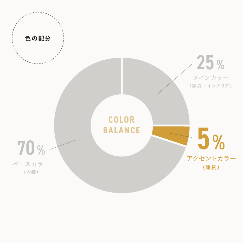 3_色の配分-5.jpg