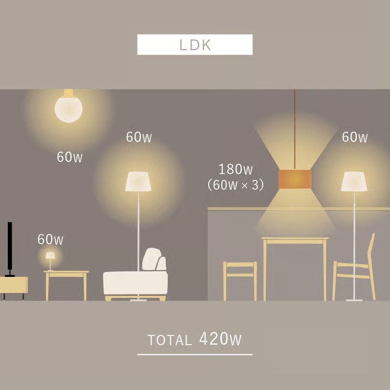 lighting_layout_techniques (4).jpg