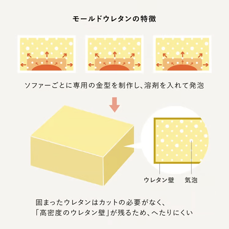 culum_sofa_faq (8).jpg