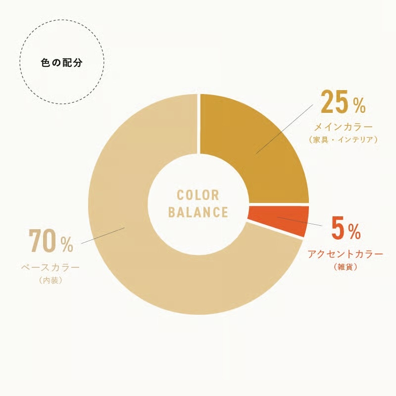 color_ai_simulator.jpg