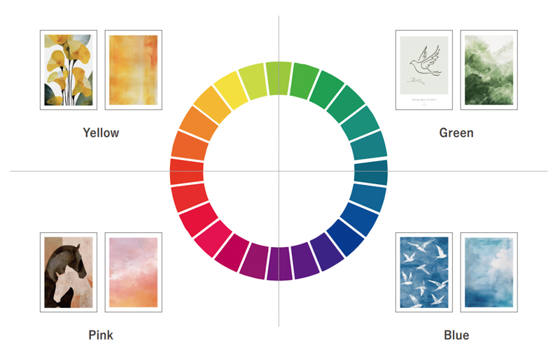 color_ai_simulator (8).jpg