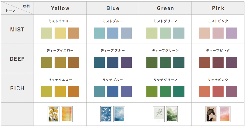 color_ai_simulator (6).jpg