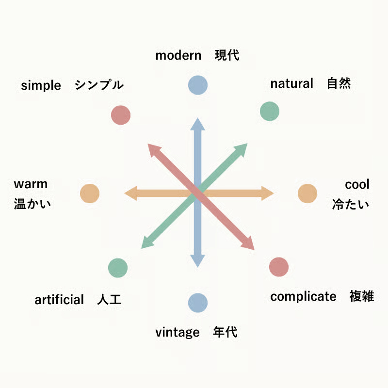 ミックスインテリア (2).jpg