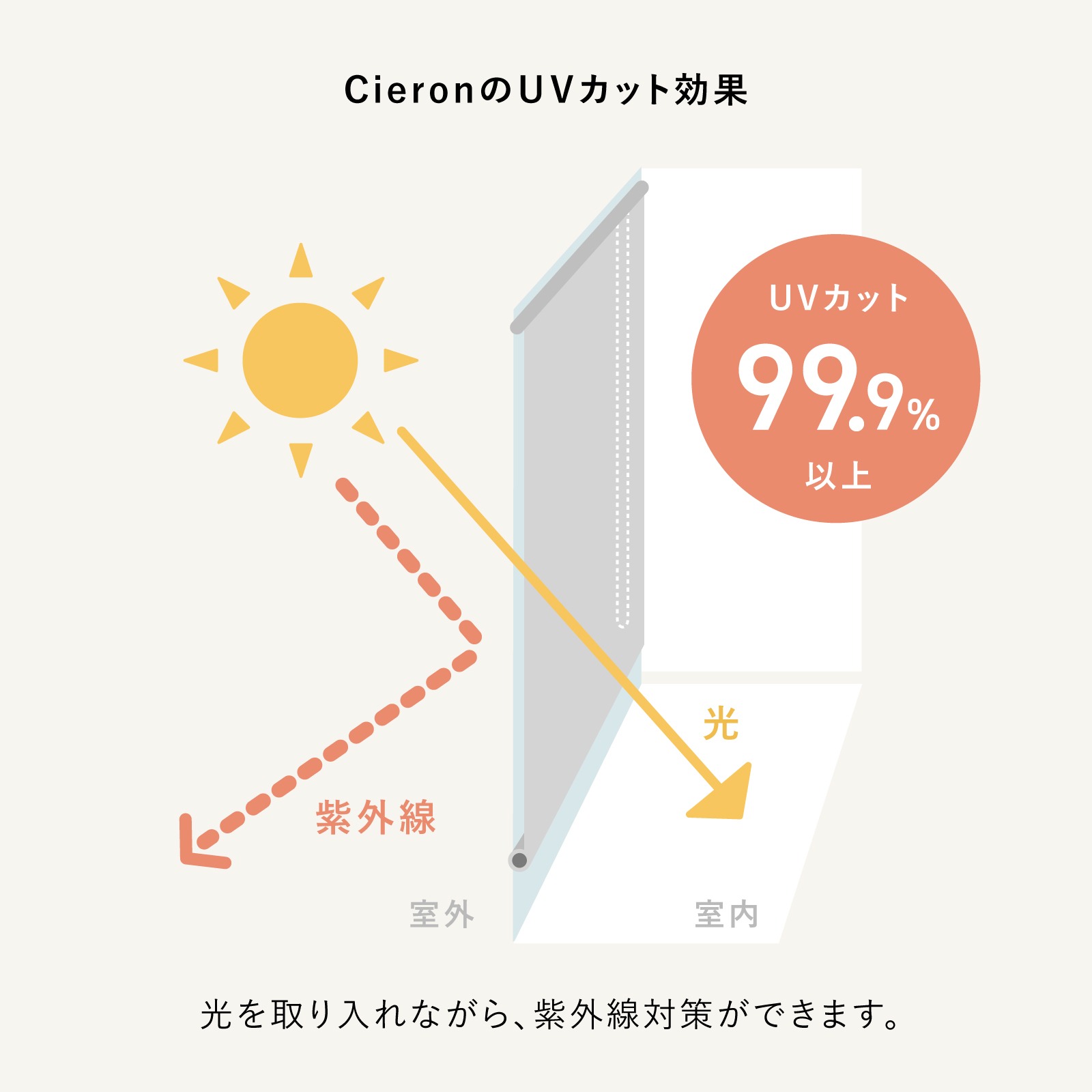 cie-ro-blog14.jpg