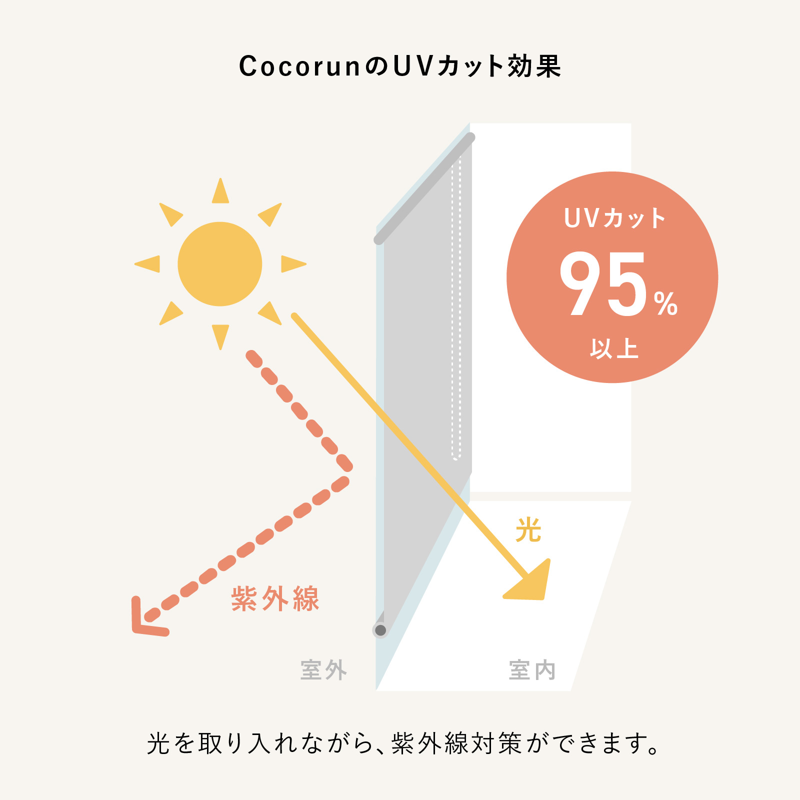 coco-ro-blog13.jpg