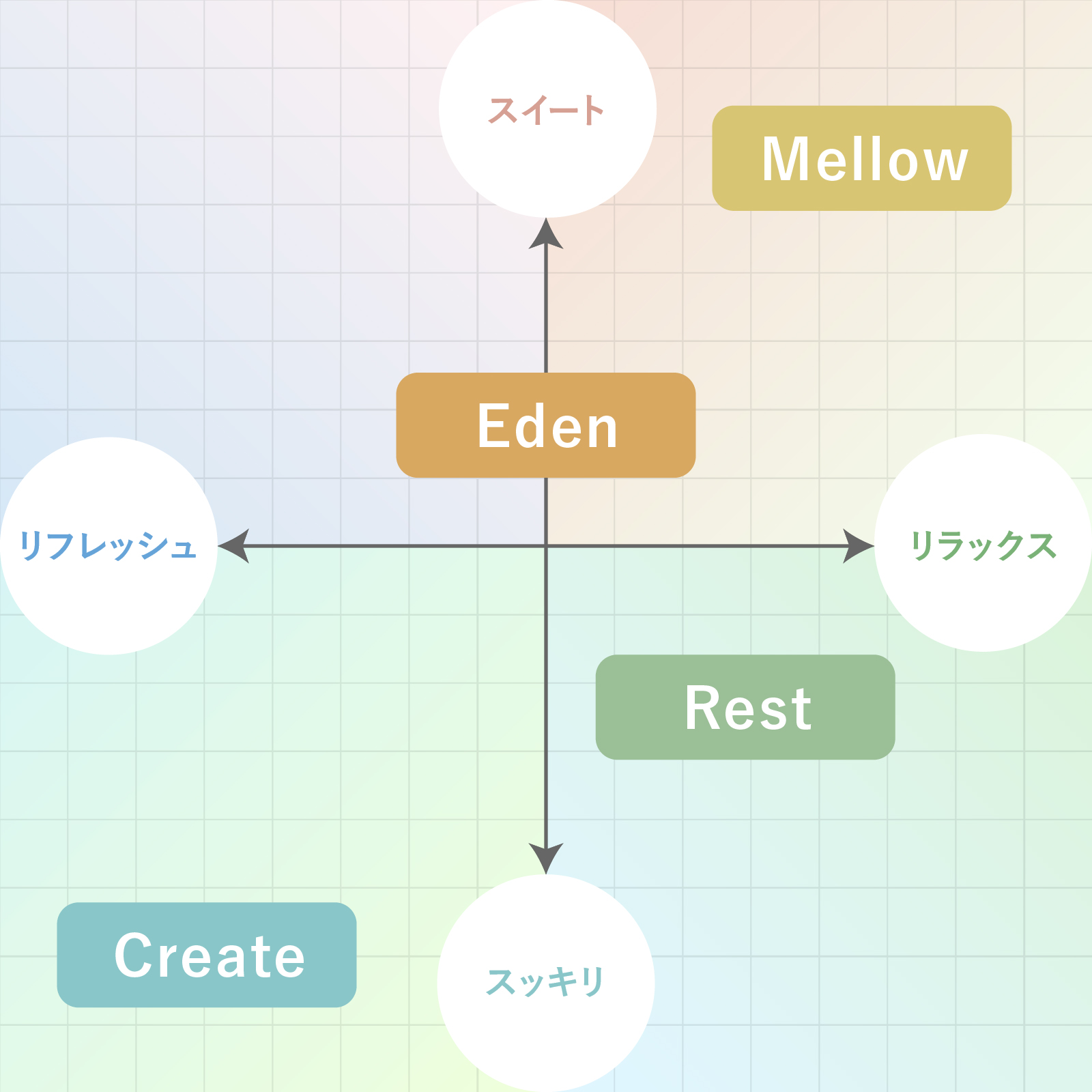 eym-dif-blog8.jpg