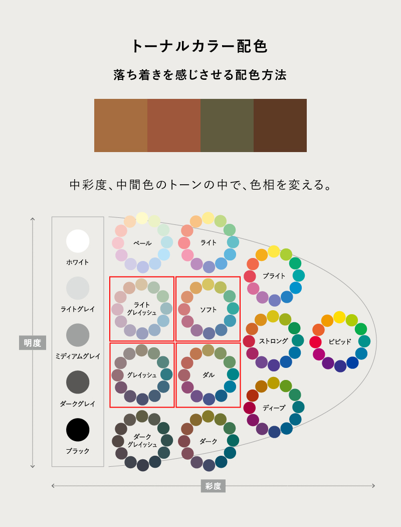 カラーコーディネートで理想のインテリア選び ｜家具・インテリア Re