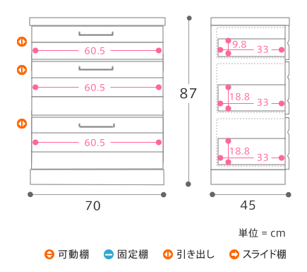 本日限定値下げリセノ   オープン引出しカウンター 美品