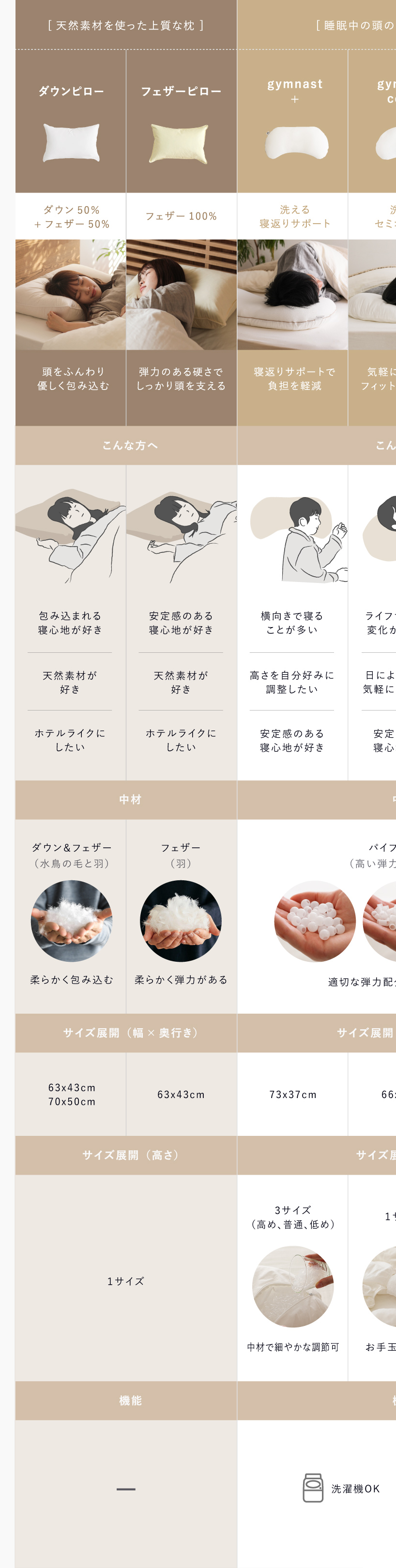 ダウンとフェザーブレンドピロー 二つセット