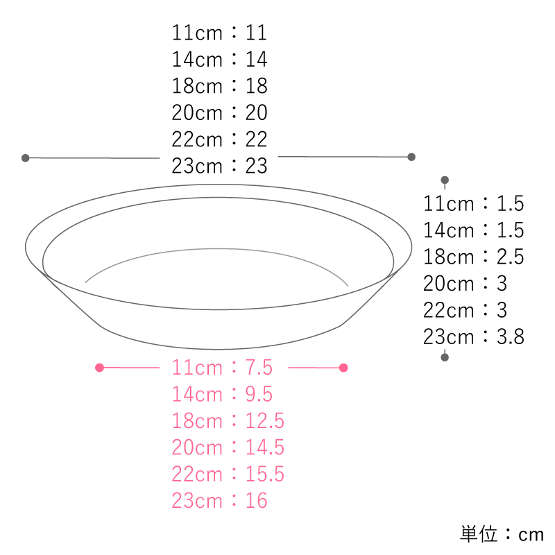 yumiko iihoshi porcelain×木村硝子店 dishes プレート ｜家具