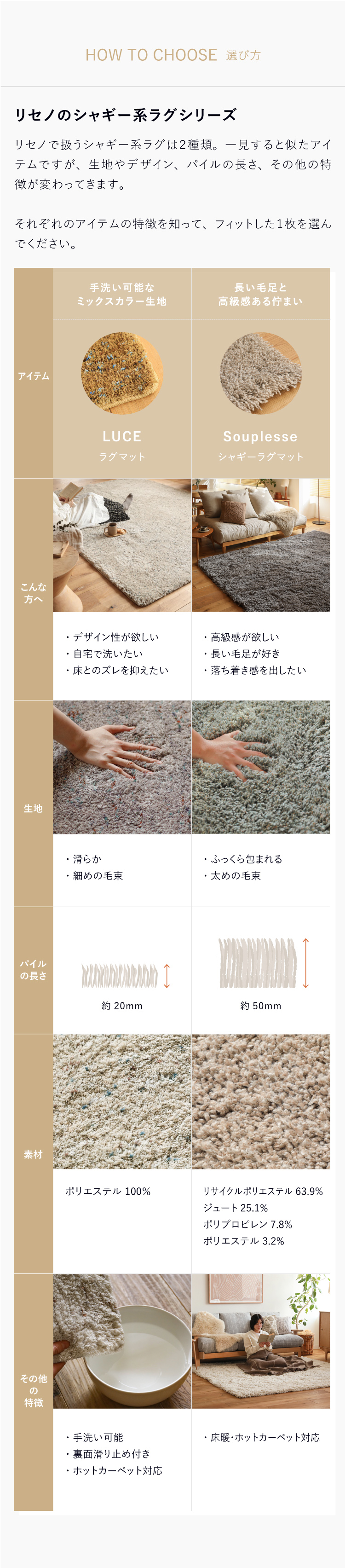 ラグマット LUCE 四角形タイプ ｜家具・インテリア通販 Re:CENO(リセノ)